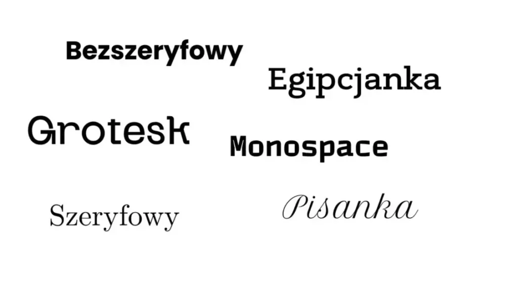 Grafika z różnymi krojami pisma, czyli typografia w projektowaniu graficznym, grafice.