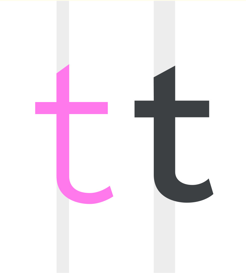 Typografia poradnik — jak dobrze wykorzystać fonty w projektach graficznych?