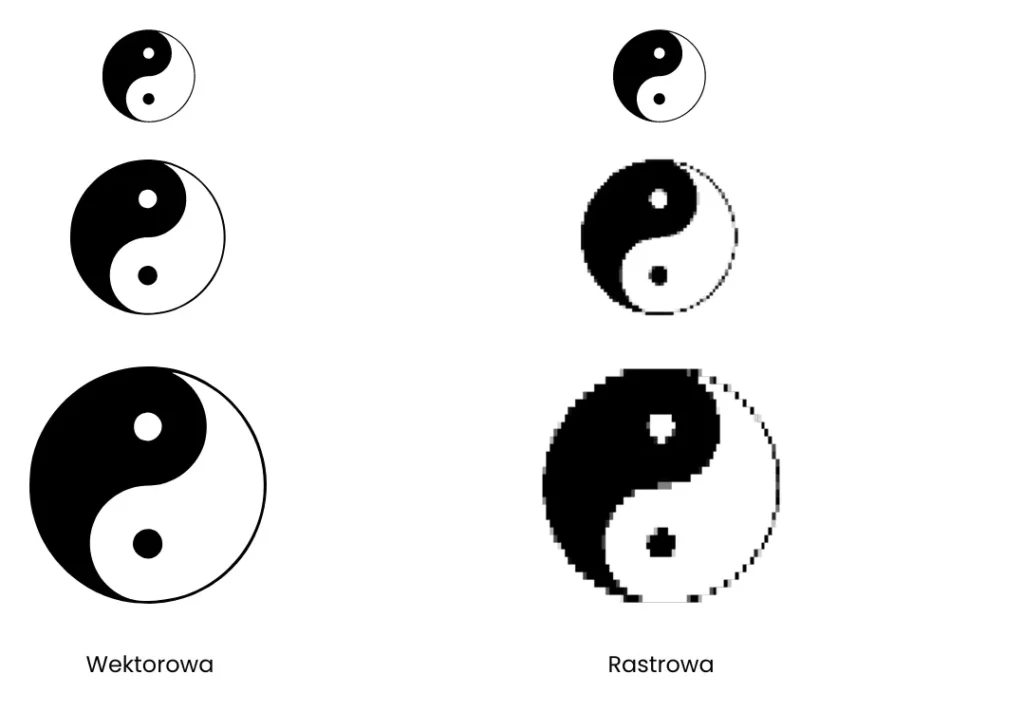 Grafika Komputerowa Rastrowa Vs Wektorowa Czym Si R ni Weronika Grafika Komputerowa Rastrowa Vs Wektorowa Czym Si R ni Weronika