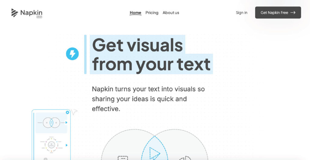 Sztuczna inteligencja do zarządzania wiedzą i zwiększania produktywności – Notion AI, Evernote AI, Trello AI. Artykuł blogowy Weronika Wolska. Grafika, design, edukacja, kursy, Kurs Projektowania Graficznego w Akademii Projektowania, szkolenia.